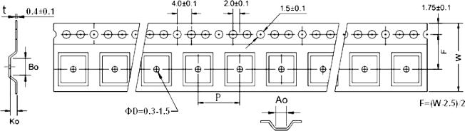 Flat Wire Inductor S Series