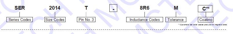 Inductor SER2014 Series
