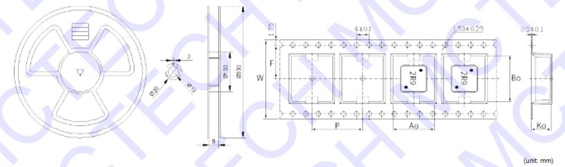 Inductor SICM Series