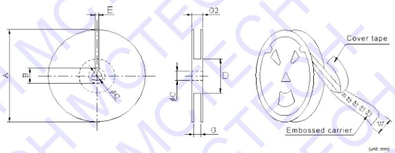 Inductor ASPL Series