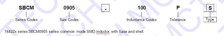 Inductor SBCM0905 Series