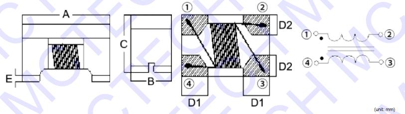 Inductor TSCW Series