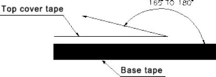 Inductor TSMD Series