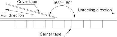 Inductor ASRH Series